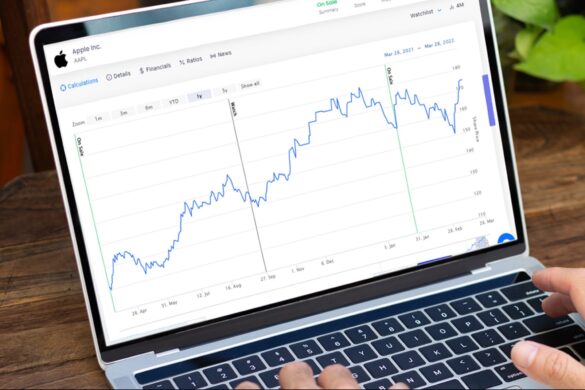 $20 Off Coupon for Leading Stock Market App