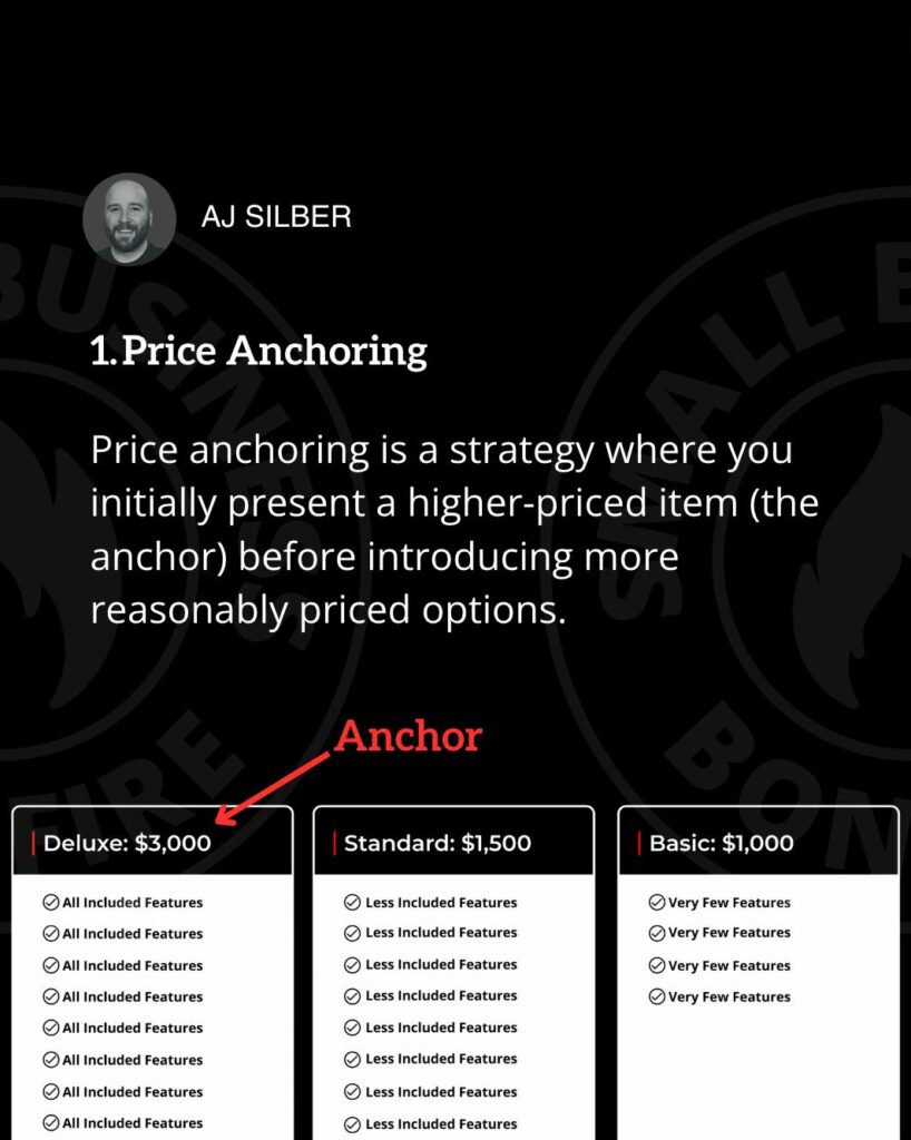 Psychological Pricing Strategies