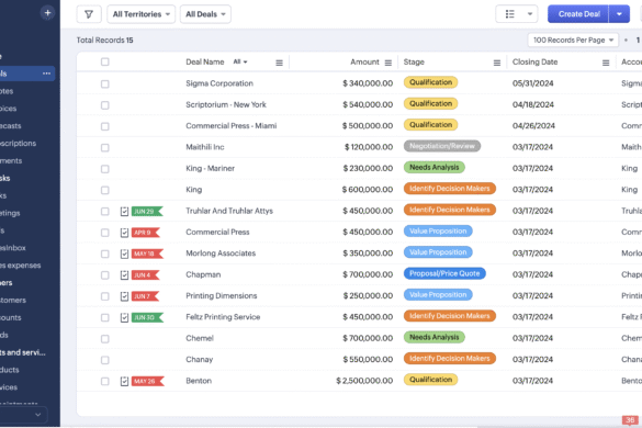 Zoho Expands Customer Experience Platform with AI-Powered Workflow and CRM Enhancements